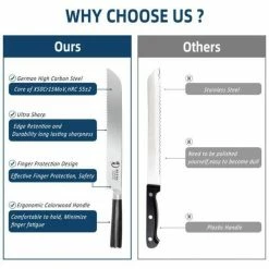 Outlet 🎉 10 in. Stainless Steel Partial Tang Serrated Bread Knife with Wood Composite Handle by HOMLUX 🎁 -Cutlery Sales bread knives x002y4bhqr c3 1000